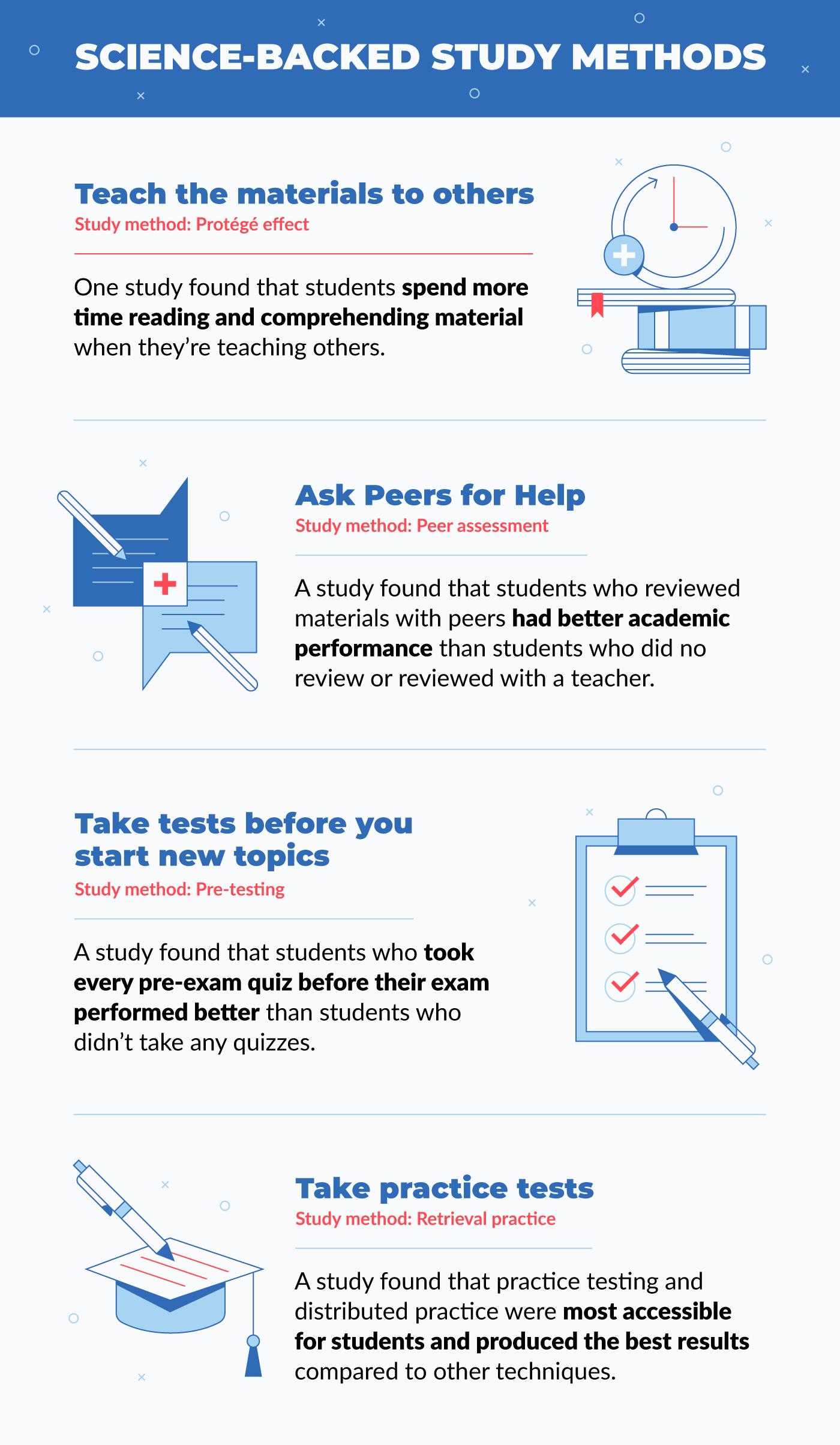 science-backed study methods