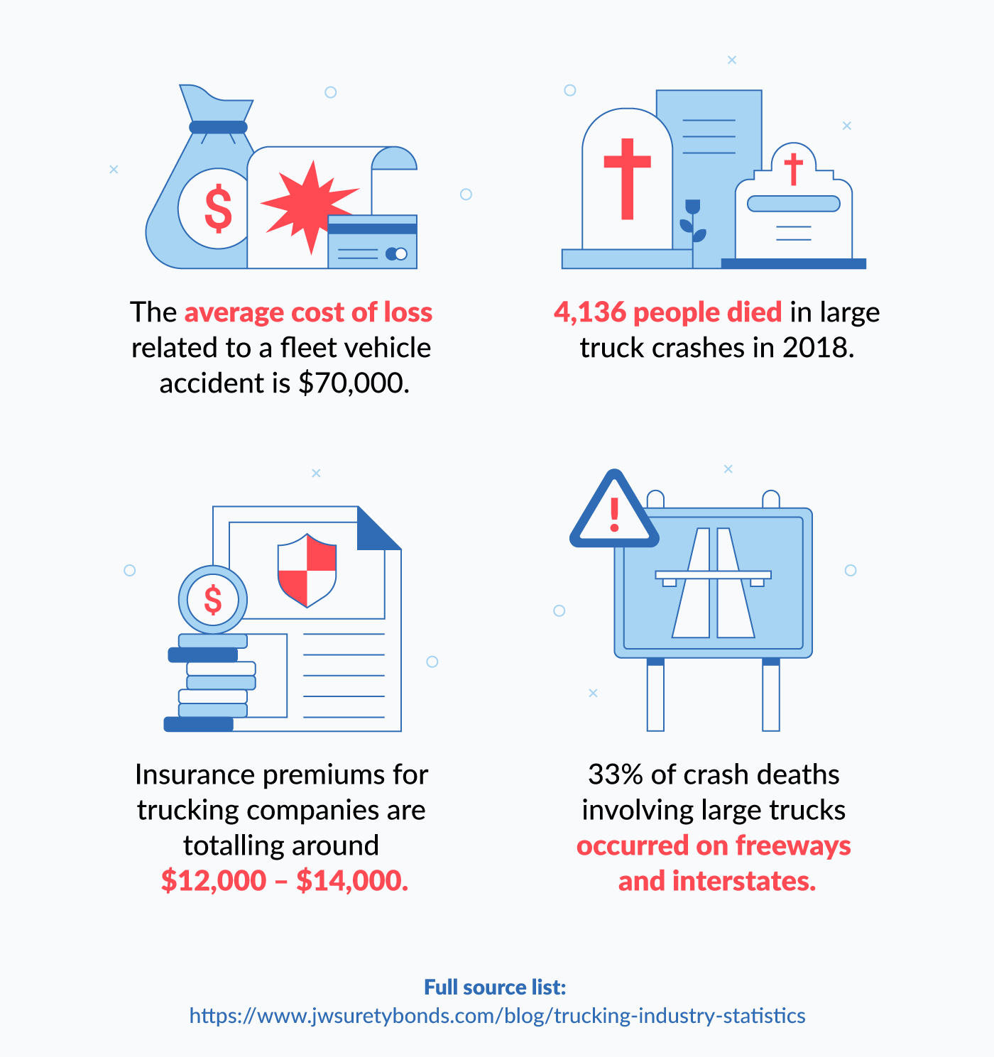 illustrations of truck signs and driver statistics 