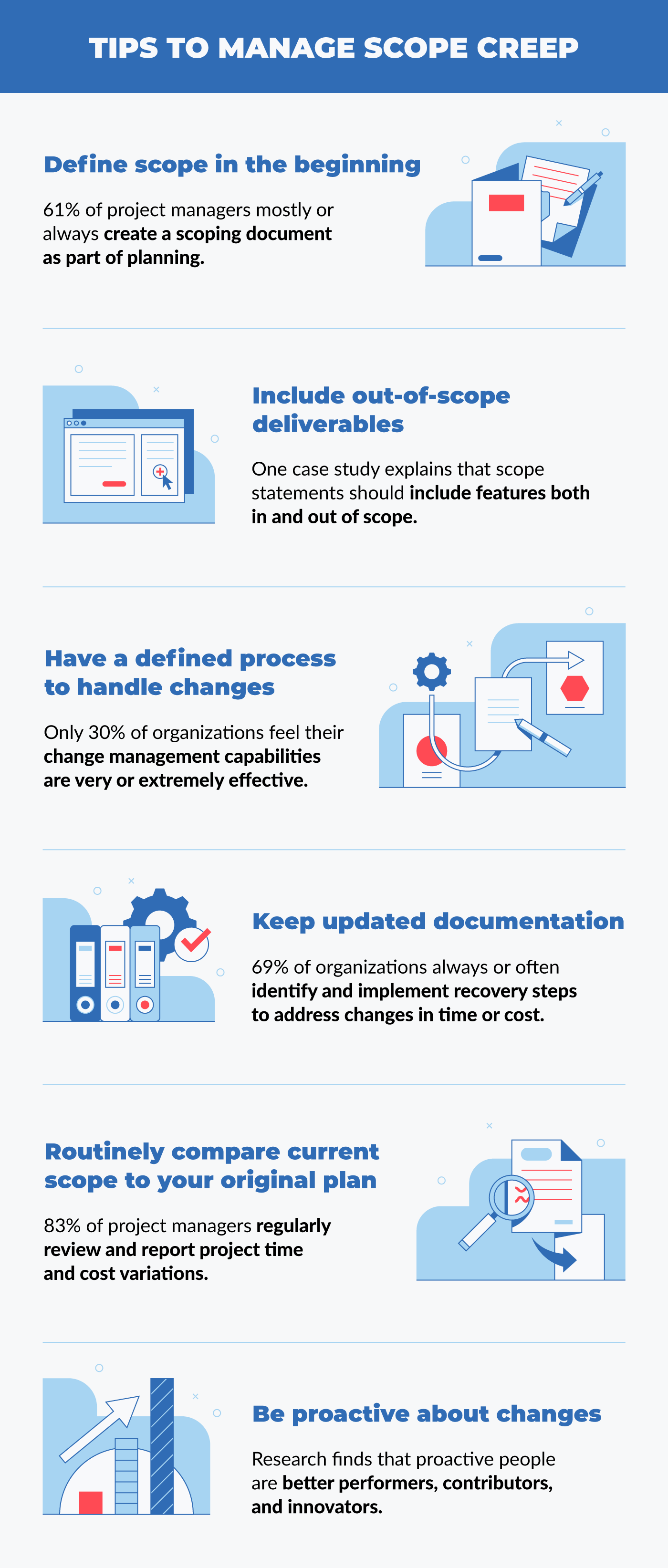 tips to manage scope creep