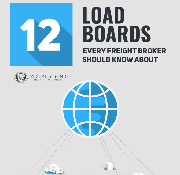 load-board