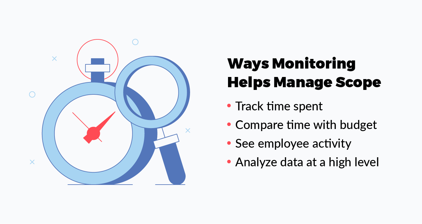 ways monitoring helps manage scope