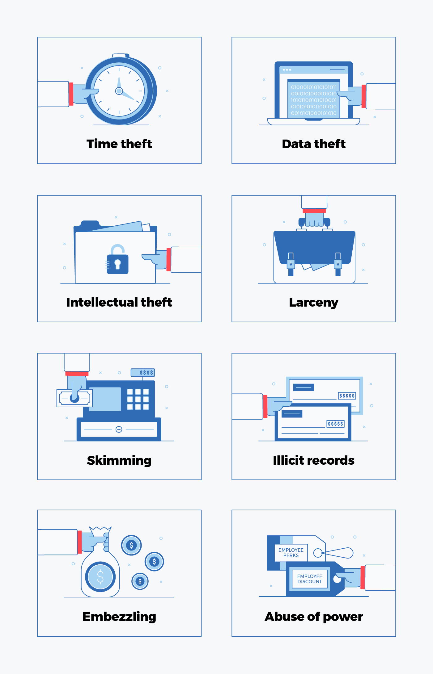 types of employee theft