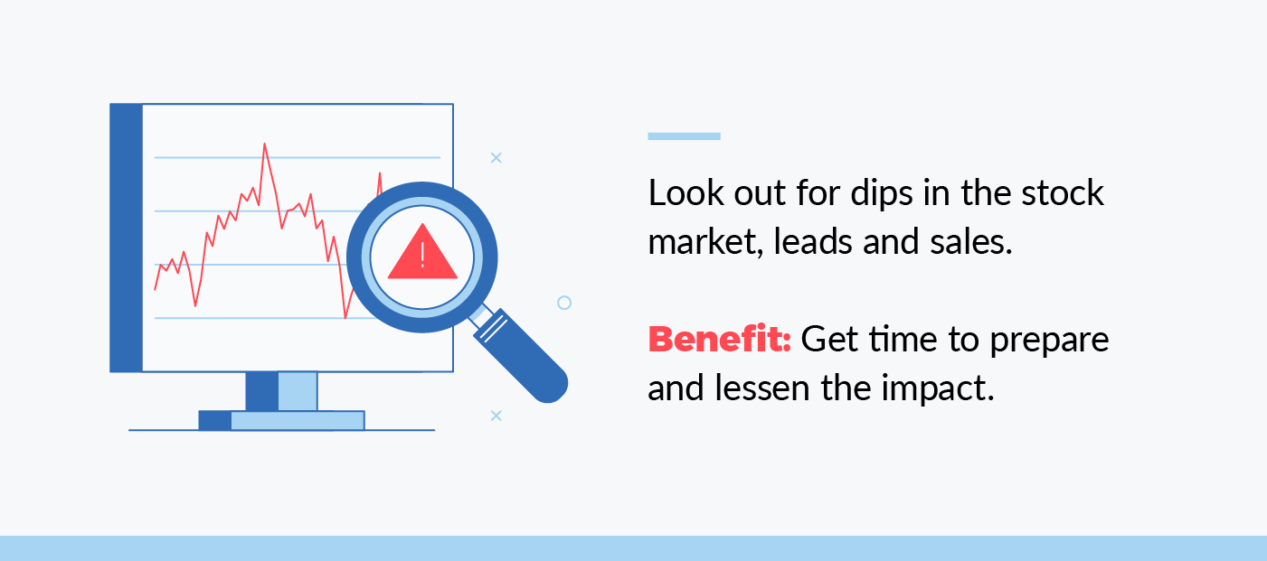 look out for dips in the stock market, leads and sales
