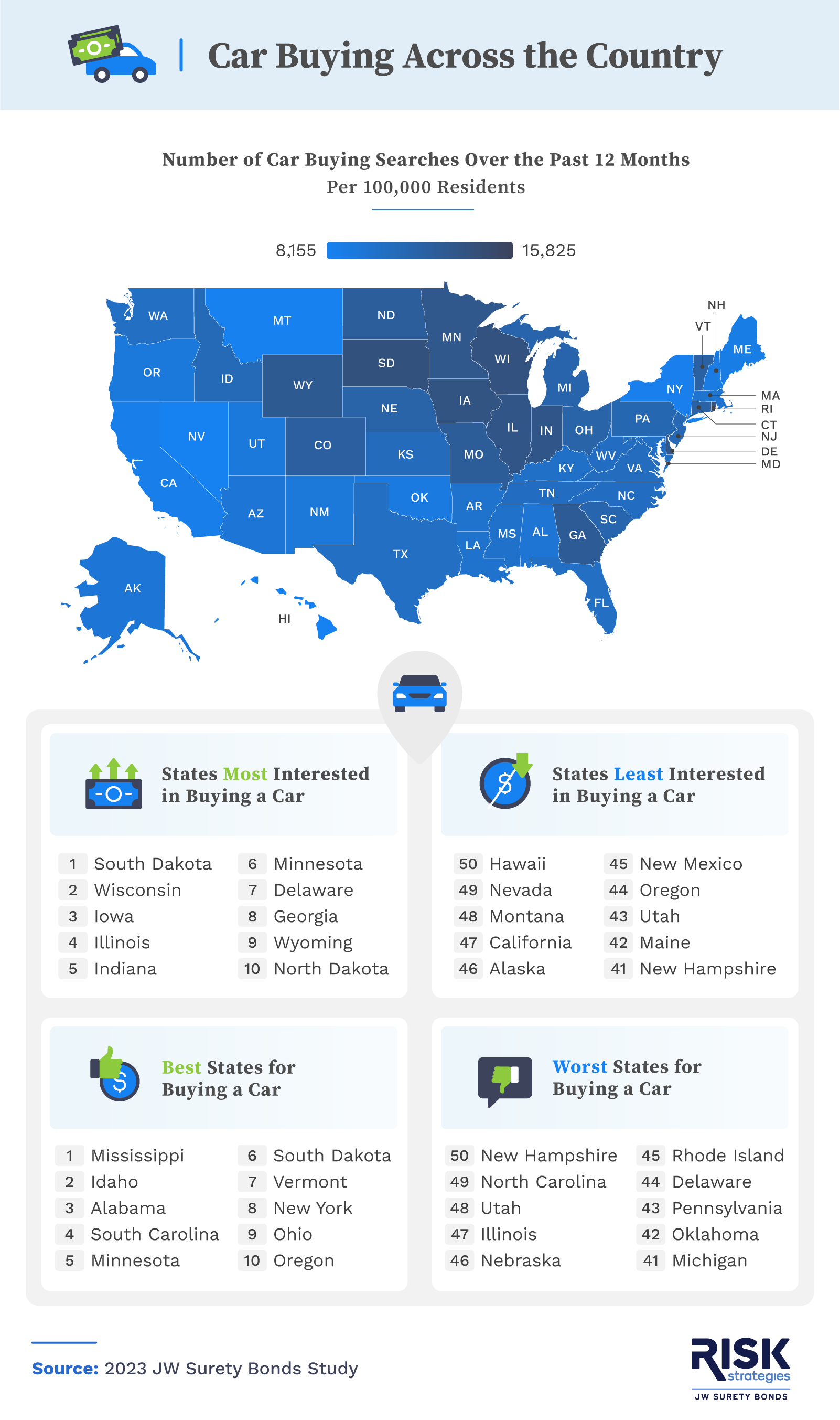 Infographic for car buying across the country