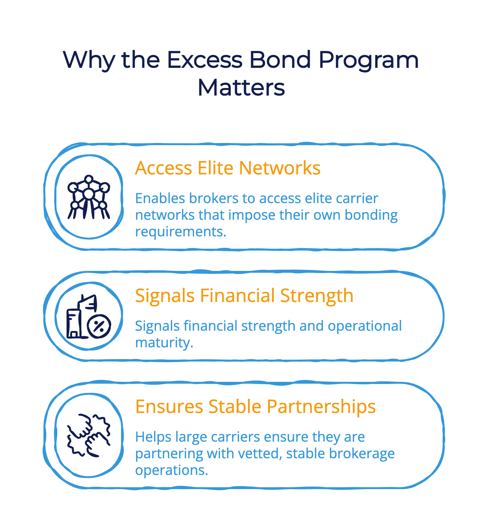 Why the Excess Bond Program Matters—Even If It’s Not Mainstream