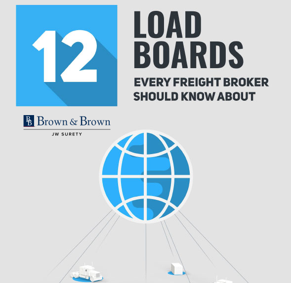 load-boards-bb