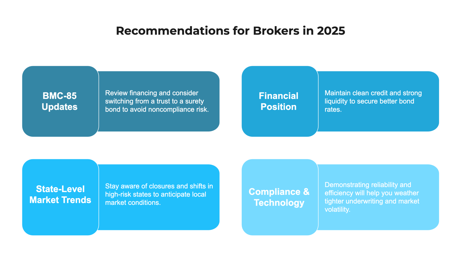 The Freight Broker Bond Market in 2025